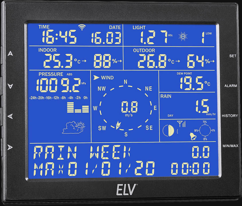 Basisstation mit Display